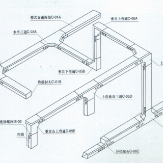 槽式橋架空間布置示意圖